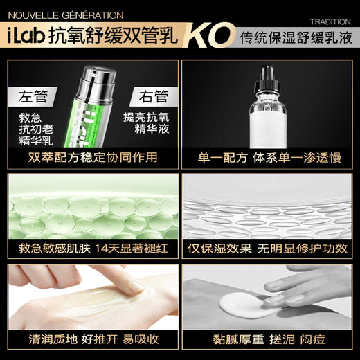 iLab艾莱博双管舒敏精华乳(多肽凝珠胶原)修护屏障/抗氧抗糖 48ml 商品图3