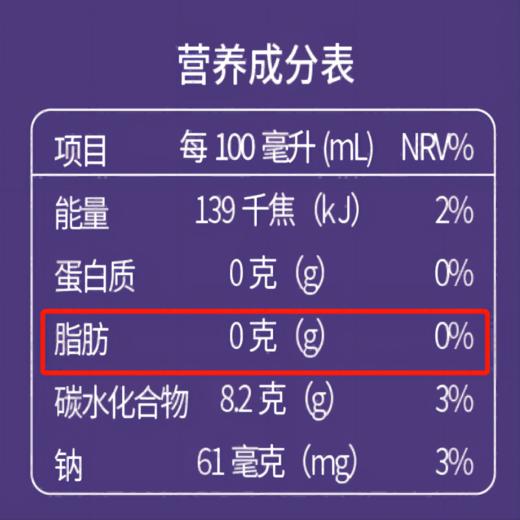 黄氏响声益生元西梅饮 160ml/盒 商品图10