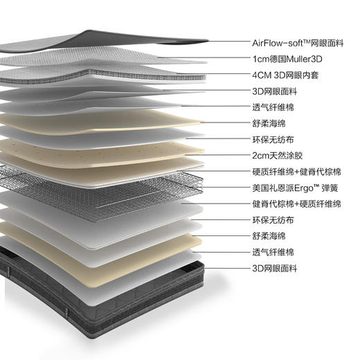 顾家家居整装 床垫 M9328- Muller3D之星 商品图5