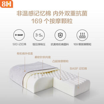 8H 慢回弹记忆棉 成人枕头护颈椎枕芯深度睡眠 H5混灰 商品图1
