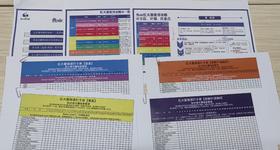 8.16群精华打包👆【英语学习-榜样案例】