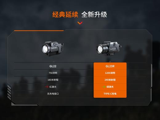菲尼克斯GL23R精准绿激光战术灯1200流明强光下挂手电筒轻便高亮可充电快拆战术灯 商品图11