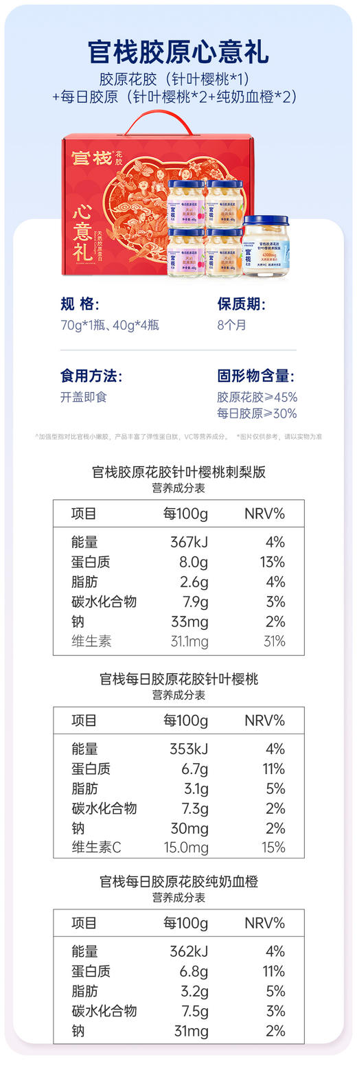 【官栈】胶原心意礼礼盒 230g 商品图2
