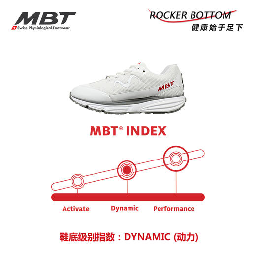 MBT弧形底男厚底休闲通勤健康鞋足弓支撑缓解足跟压力缓震耐磨SPORT 1 商品图6