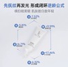 日本 Tisseer蒂思尔NMN葡聚糖紧致焕亮修护涂抹面膜-120g 商品缩略图2