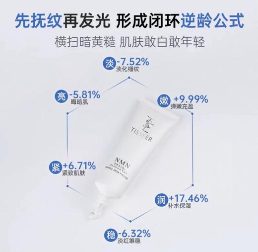 日本 Tisseer蒂思尔NMN葡聚糖紧致焕亮修护涂抹面膜-120g 商品图2