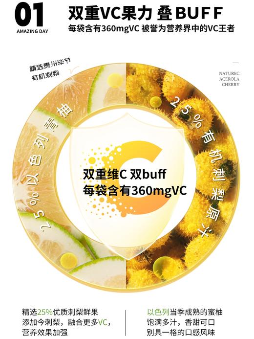 【贵州毕节特产】态集有机刺梨贵州蜜柚鲜果双C饮50ml无添加剂0脂SOD刺梨原液 商品图4