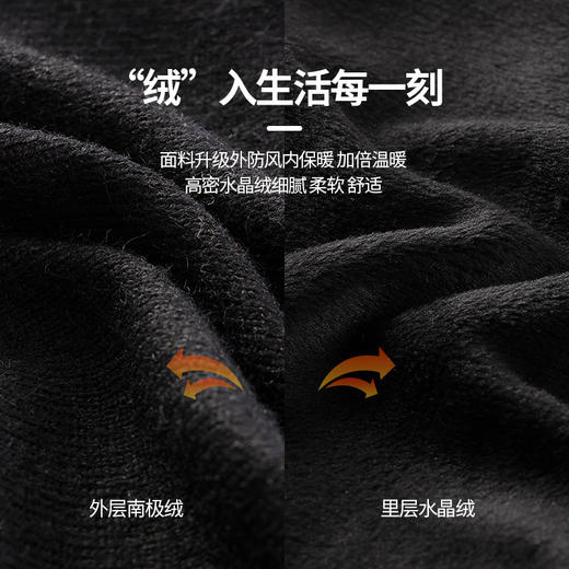 冬季新款跑步耳罩男士户外运动骑行加绒防风双层保暖护耳套头戴式 商品图2