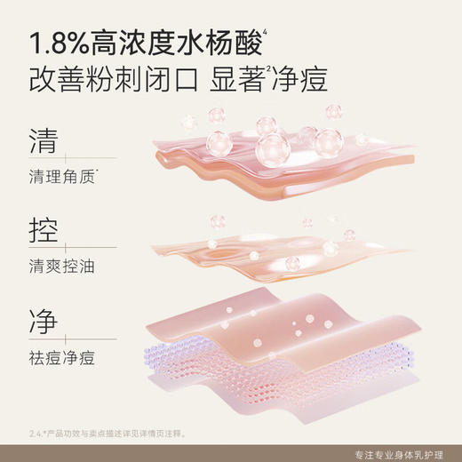 水之蔻  水杨酸祛痘香氛沐浴露500ml 商品图1