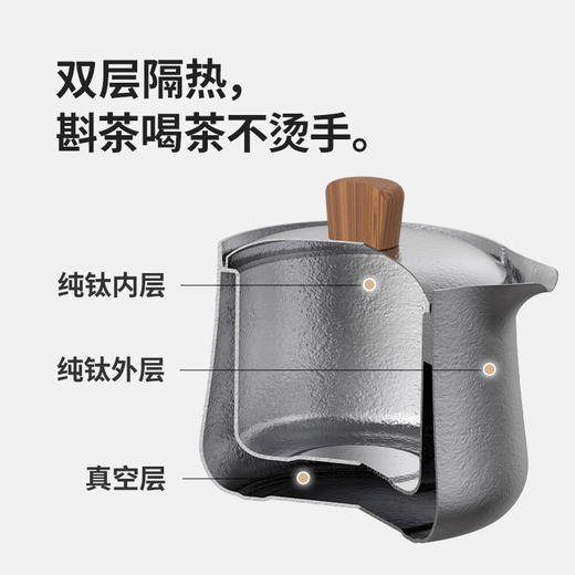 Naturehike挪客（随风）钛茶具套装CNK2450CF025 商品图4