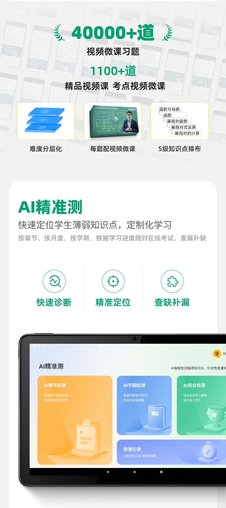 包含学习通网课自动刷防监测的词条
