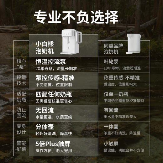 SnowBear小白熊恒温热水壶智能泡奶机定量出水自动冲奶专用调奶器 商品图6