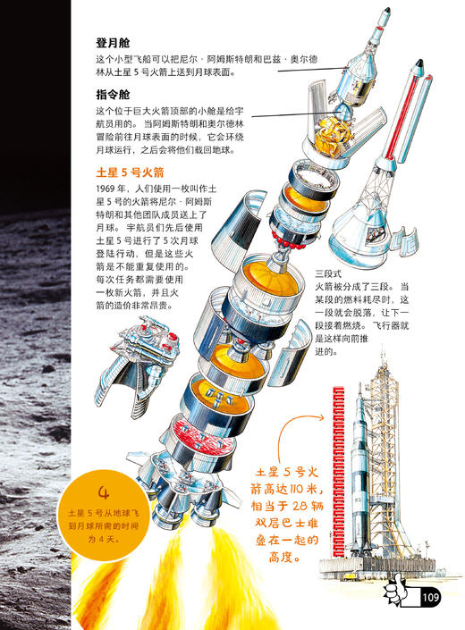 《万物有科学》(全4册) 商品图10