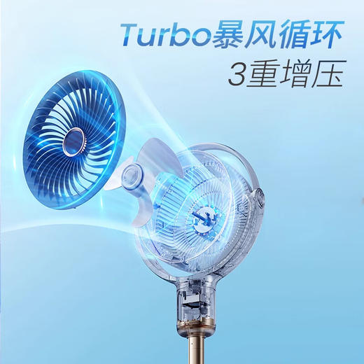 摩飞智能语音净化循环扇【ZXADZQ5.0】 商品图4