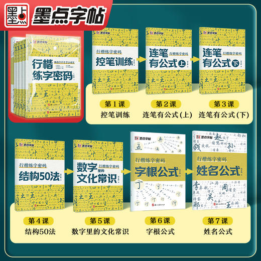 行楷练字密码荆霄鹏墨点行楷字帖成人练字成年男行书练字帖速成初中生高中生入门控笔训练钢笔女生大学生连笔字临摹硬笔书法练字本 商品图4