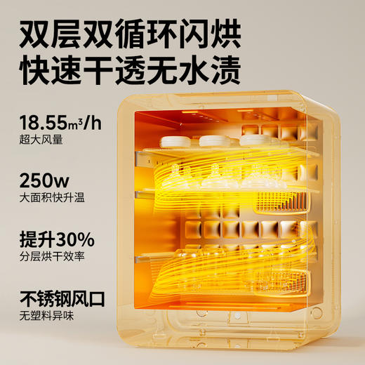 小白熊紫外线消毒烘干器 （25L-银灰色-32颗UVC灯珠-不锈钢网架） 商品图4