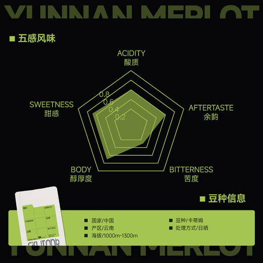 云南美乐 日晒 季节手冲咖啡豆 商品图1