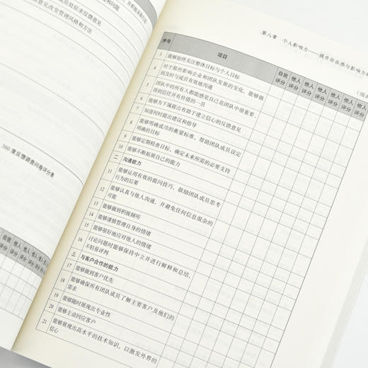 教练技术的53个*工具 第5版 教练领导管理者的实战运用宝典 帮助你快速实现引导合作管理有效交流 人力资源 商品图1