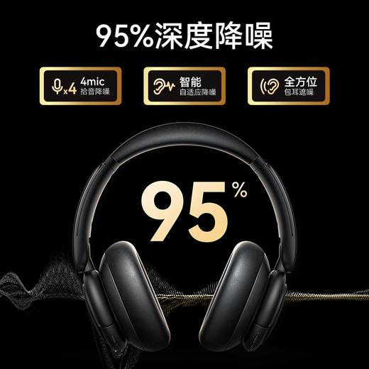 Soundcore声阔Q30头戴式耳机主动降噪无线蓝牙耳机游戏耳麦长续航新款专用 A3028 商品图1