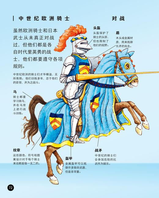 《万物有科学》(全4册) 商品图11