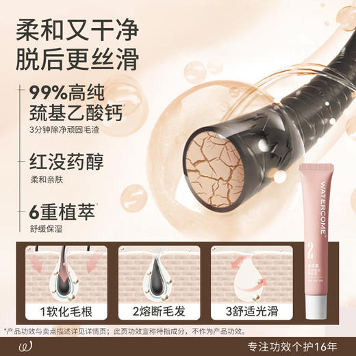 【任2件99元】【会员福利】水之蔻非唇部脱毛膏非去小胡子女生专用非面部 商品图6