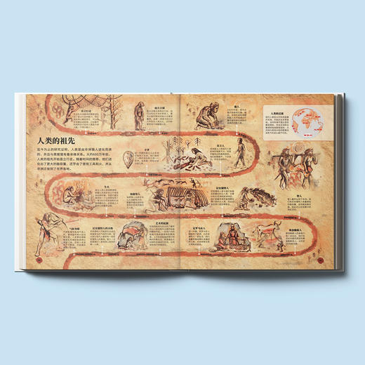 《DK时间线图解万物简史》 商品图3