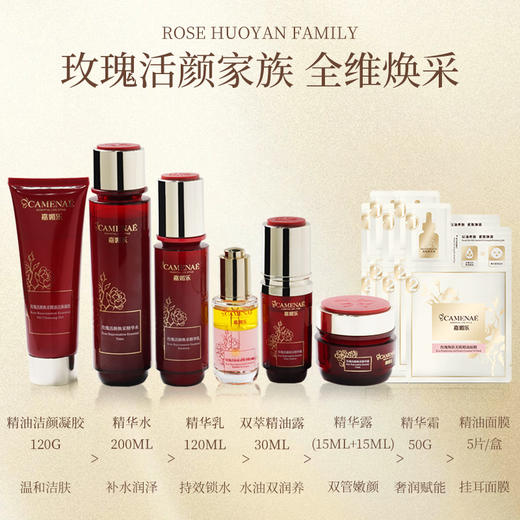 【双12大促】嘉媚乐玫瑰活颜焕采水乳霜  补水保湿  润泽面部  护肤套装 商品图1