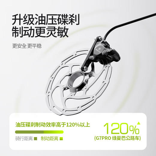 COOGHI酷骑公路车绿曼巴G7碳纤维自行车破风车架轮峰24速电变油压碟刹 酷骑G7Pro- 24速 【轮峰电子变速】 M码：490 （建议身高165-175cm） 商品图6