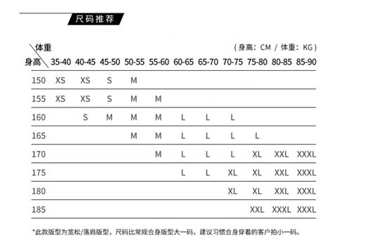 三福男士提花磨破夹克潮流落肩翻领牛仔外套 商品图11