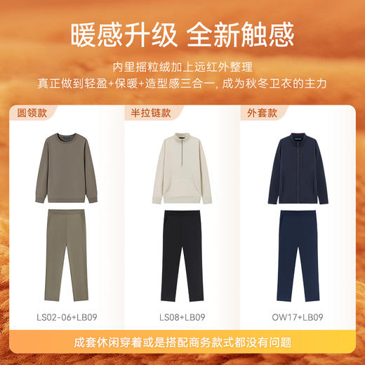 十如仕针织半拉链远红外摇粒绒保暖卫衣-LS08 商品图9