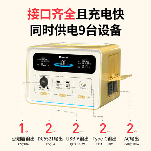 纳晖Leader1200W大功率448W大容量移动储能电源自驾车载停电应急露营 600W448Wh送100W太阳能板 商品图5