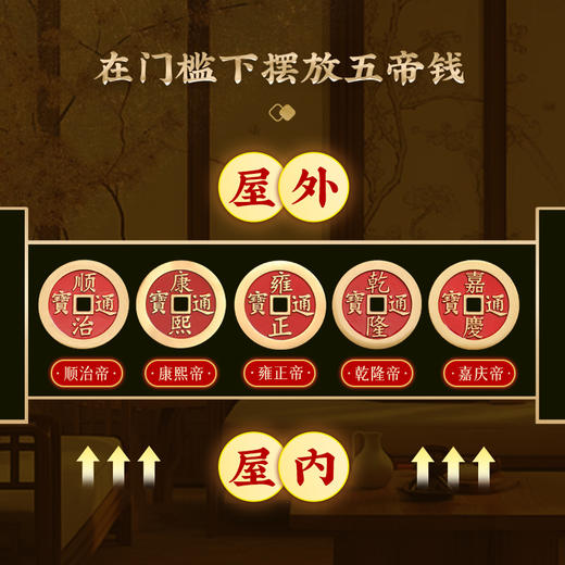 吉祥繁荣五帝钱摆件 入户门压门槛 商品图3