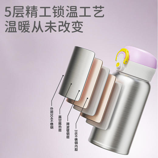 bobo  创意DIY保温杯吸管杯 350ml   原色瓶+贴纸 商品图1