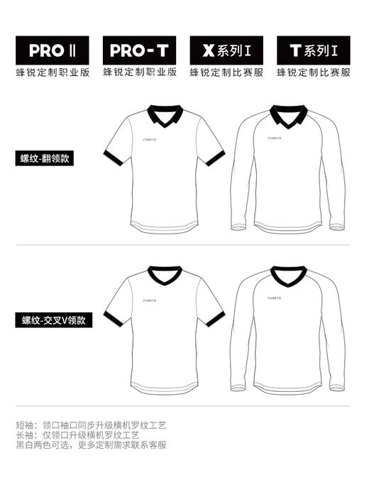蜂锐T系列球服 开运主题 欧洲专题系列 商品图6