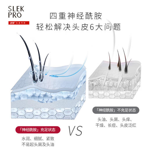 舒蕾PRO洗发露沐浴露700ML组合套装礼盒 PRO洗沐700ML组合 商品图2