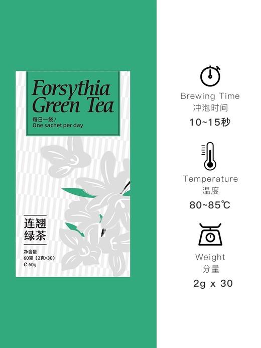 陵川连翘茶新款晋之翘连翘茶山西药茶纸盒绿茶浓香型春季野生叶茶60g 商品图1