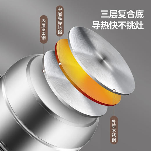 美厨新主厨304不锈钢复底双篦蒸锅28cm 
MCZ557 商品图8