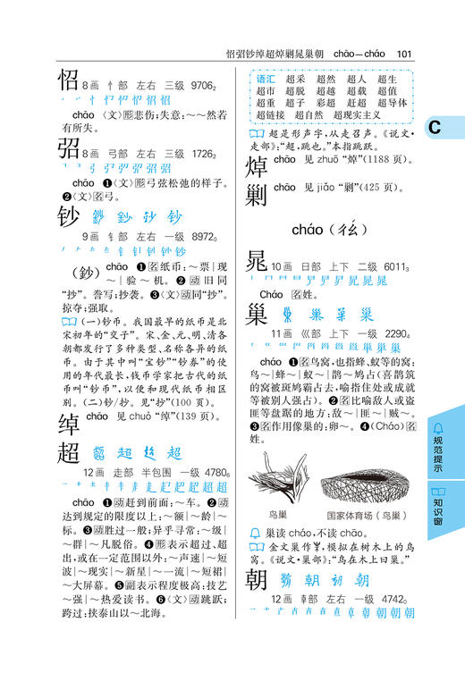 新华多功能字典(第2版) 商品图1