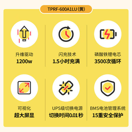 纳晖Leader1200W大功率448W大容量移动储能电源自驾车载停电应急露营 600W448Wh送100W太阳能板 商品图1