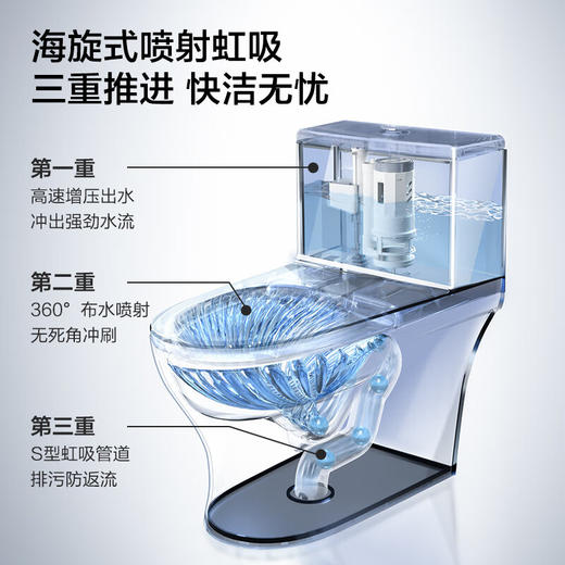 九牧（JOMOO）抗菌除臭易洁快拆盖板 海漩虹吸劲冲节水马桶11330 ZMD 不包安装 【升级一级水效】   联系客服备注坑距 商品图3
