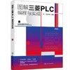 图解三菱PLC编程与实战 商品缩略图0