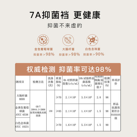 7A级纯棉抑菌内裤女亲肤抑菌全棉底裆清爽三角内裤微笑听雨内裤4条装 商品图4