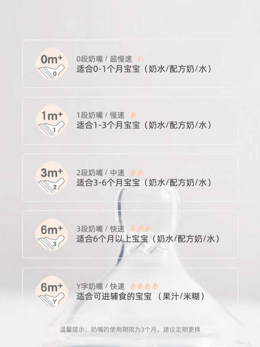 hegen海格恩婴儿宝宝智能奶嘴宽口径超软硅胶仿真母乳新生儿奶嘴 商品图4