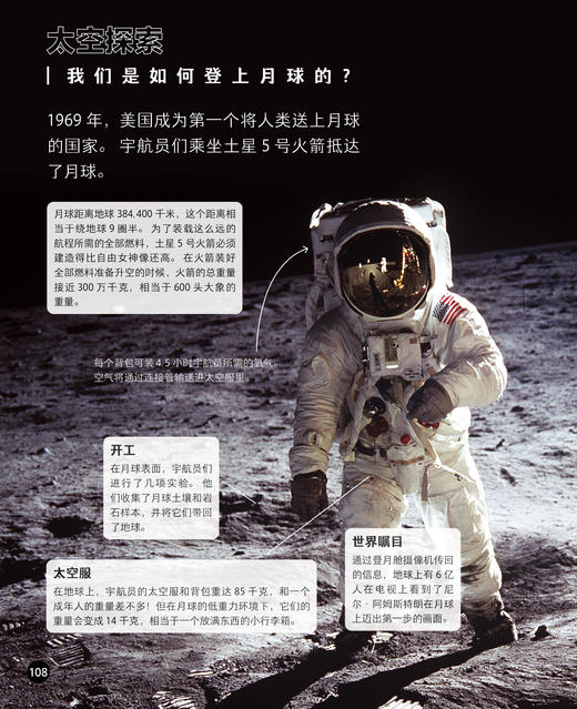 《万物有科学》(全4册) 商品图9