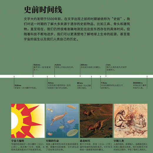 《DK时间线图解万物简史》 商品图7