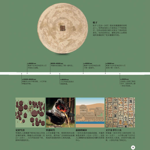 《DK时间线图解万物简史》 商品图8