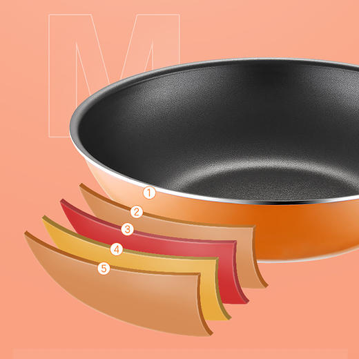 爱仕达厨魅不粘三件套PL03G6TG 商品图2