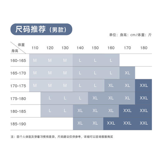【leleorange】乐刻自研舒适卫裤短裤男女款 商品图8