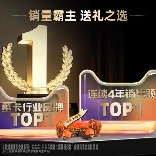 假一罚万！全年保价！【蟹卡】蟹太太大礼券888型/2188型 商品图2