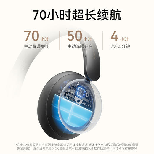 Soundcore声阔Q30头戴式耳机主动降噪无线蓝牙耳机游戏耳麦长续航新款专用 A3028 商品图9